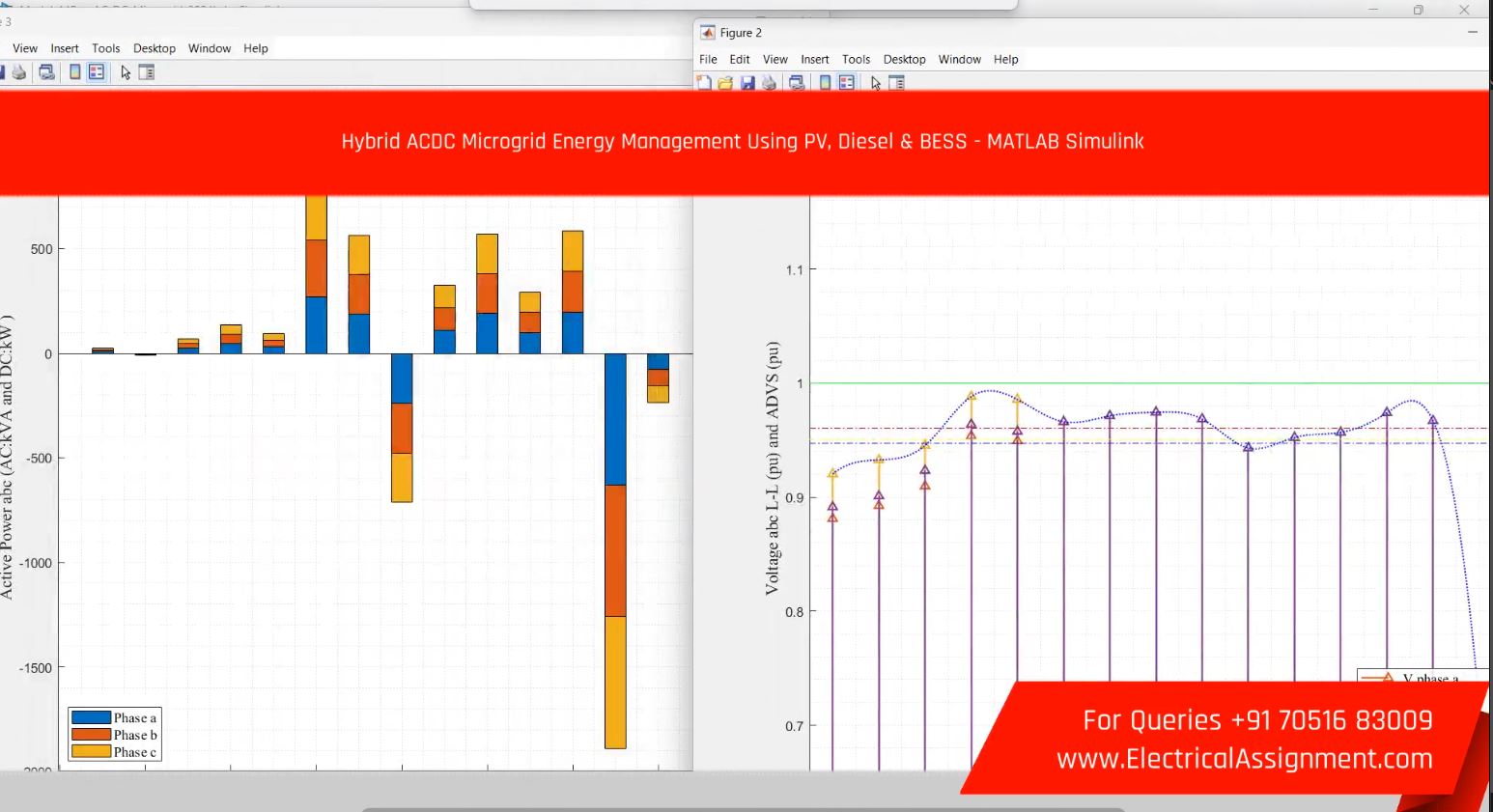 Hybrid AC/DC Microgrid Energy Management Using PV, Diesel & BESS - MATLAB Simulink screenshot 5